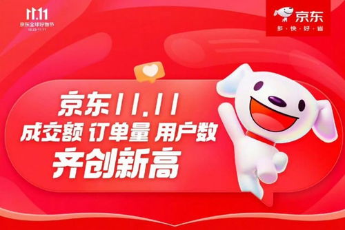 双11战报转型 成交额退场，全面增长与高质量发展成主角